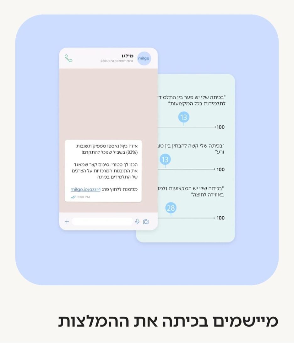 קרדיט: עיריית באר שבע