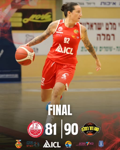 קרדיט: הפועל "ICL" באר שבע/דימונה