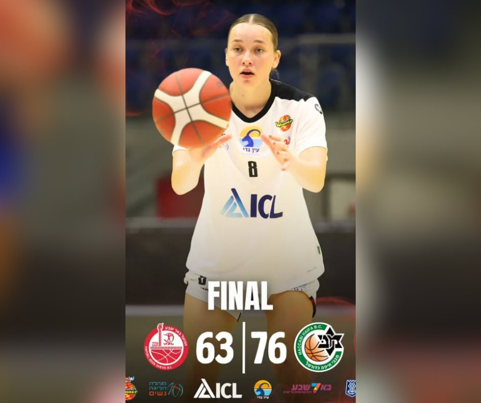 קרדיט: הפועל "ICL" באר שבע/דימונה