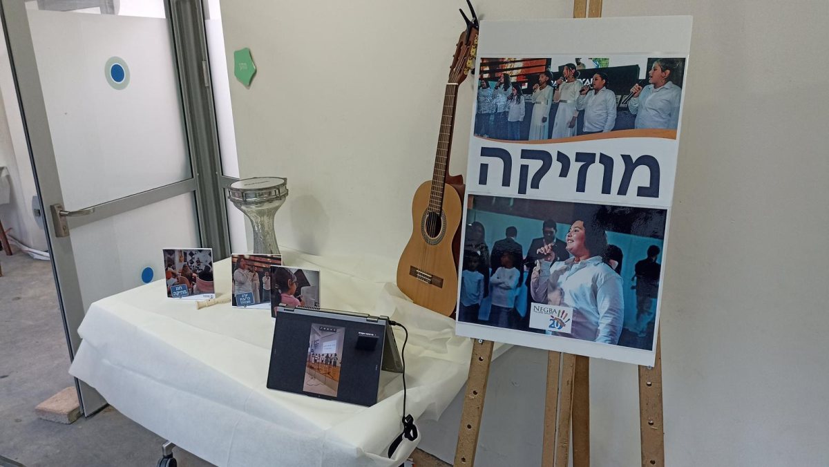 קרדיט: עמותת נגבה