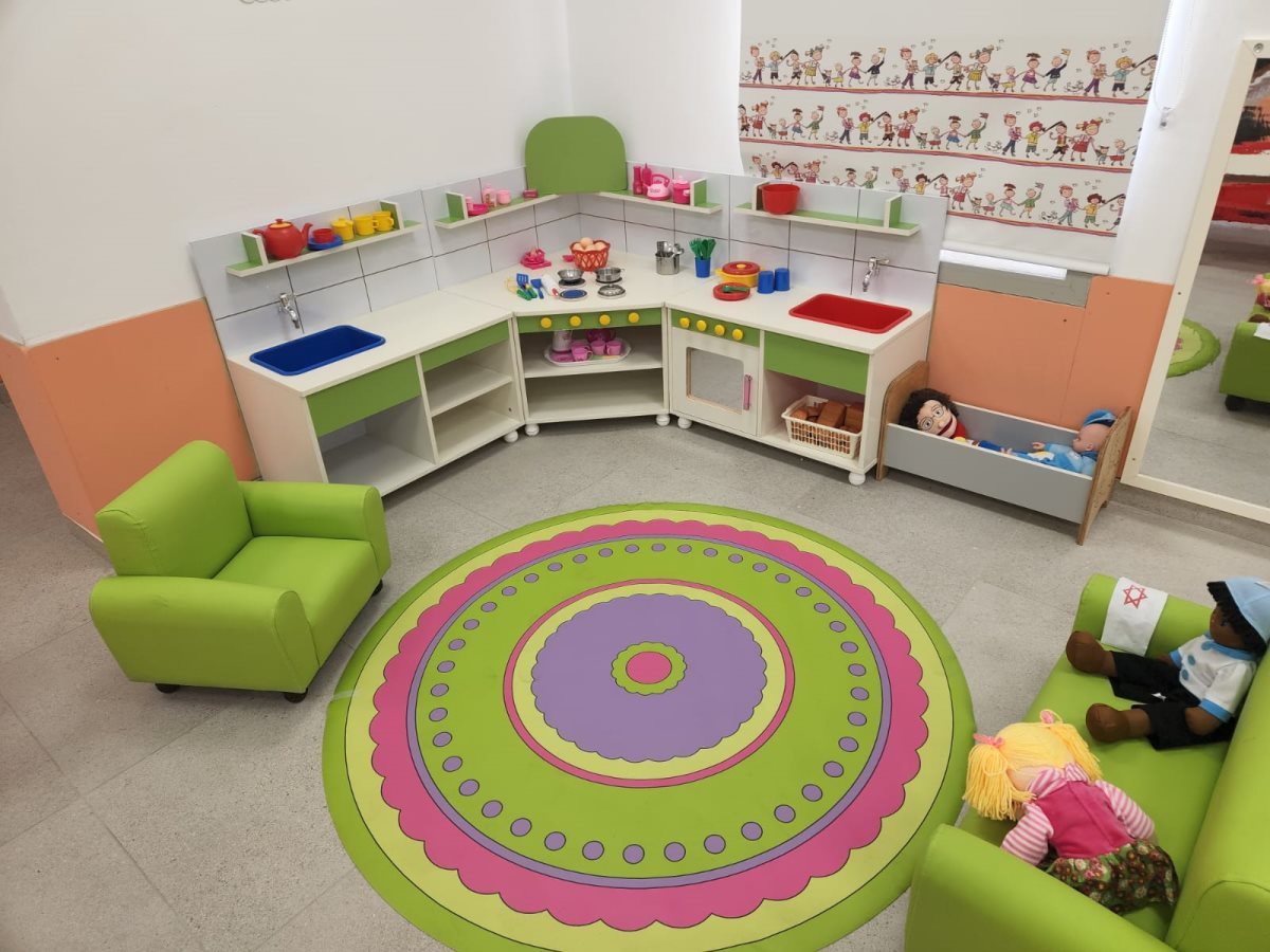 קרדיט - כיוונים