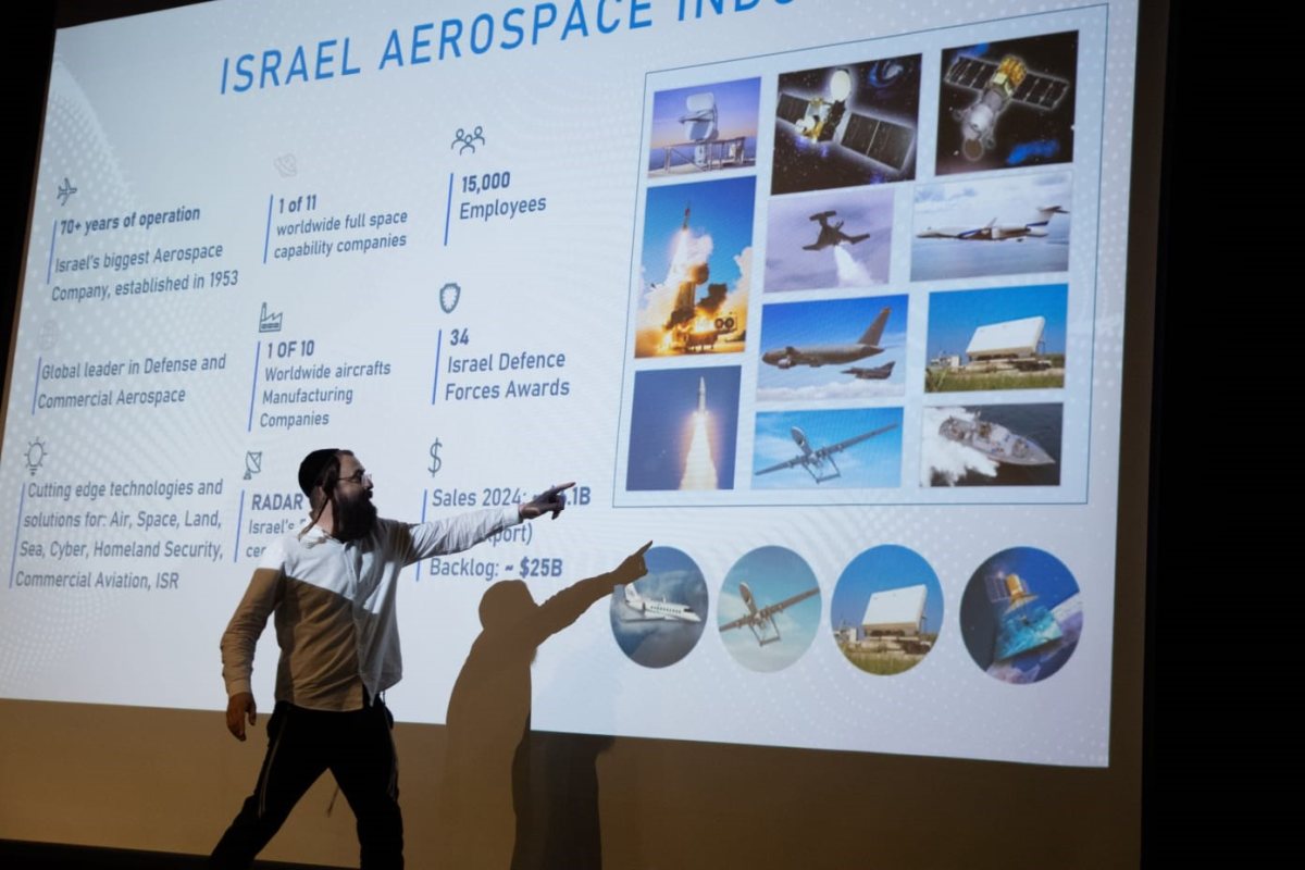 קרדיט - קהילת הוריזון