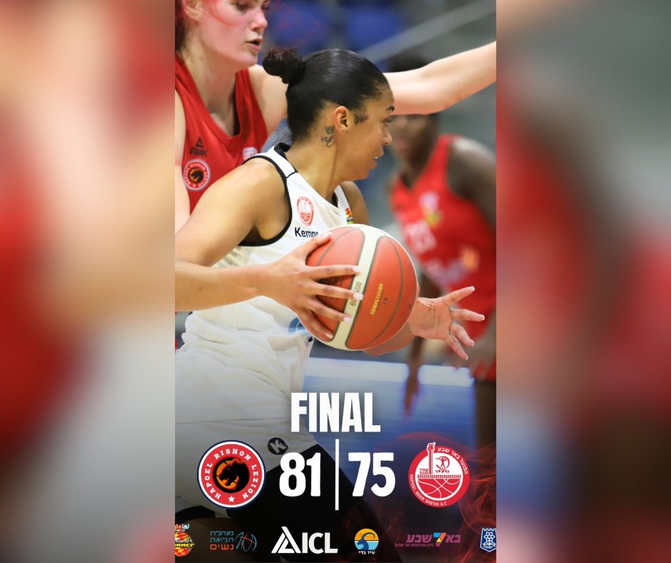 קרדיט: הפועל "ICL" באר שבע/דימונה