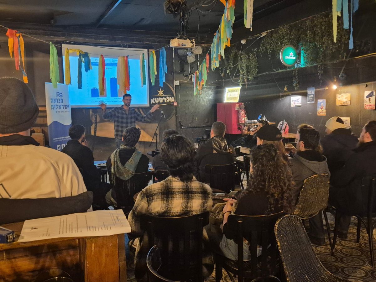 קרדיט: גיא שנבל, יונתן קדוולנדר