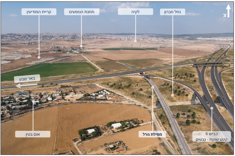 מסילת גורל. קרדיט - טוטם