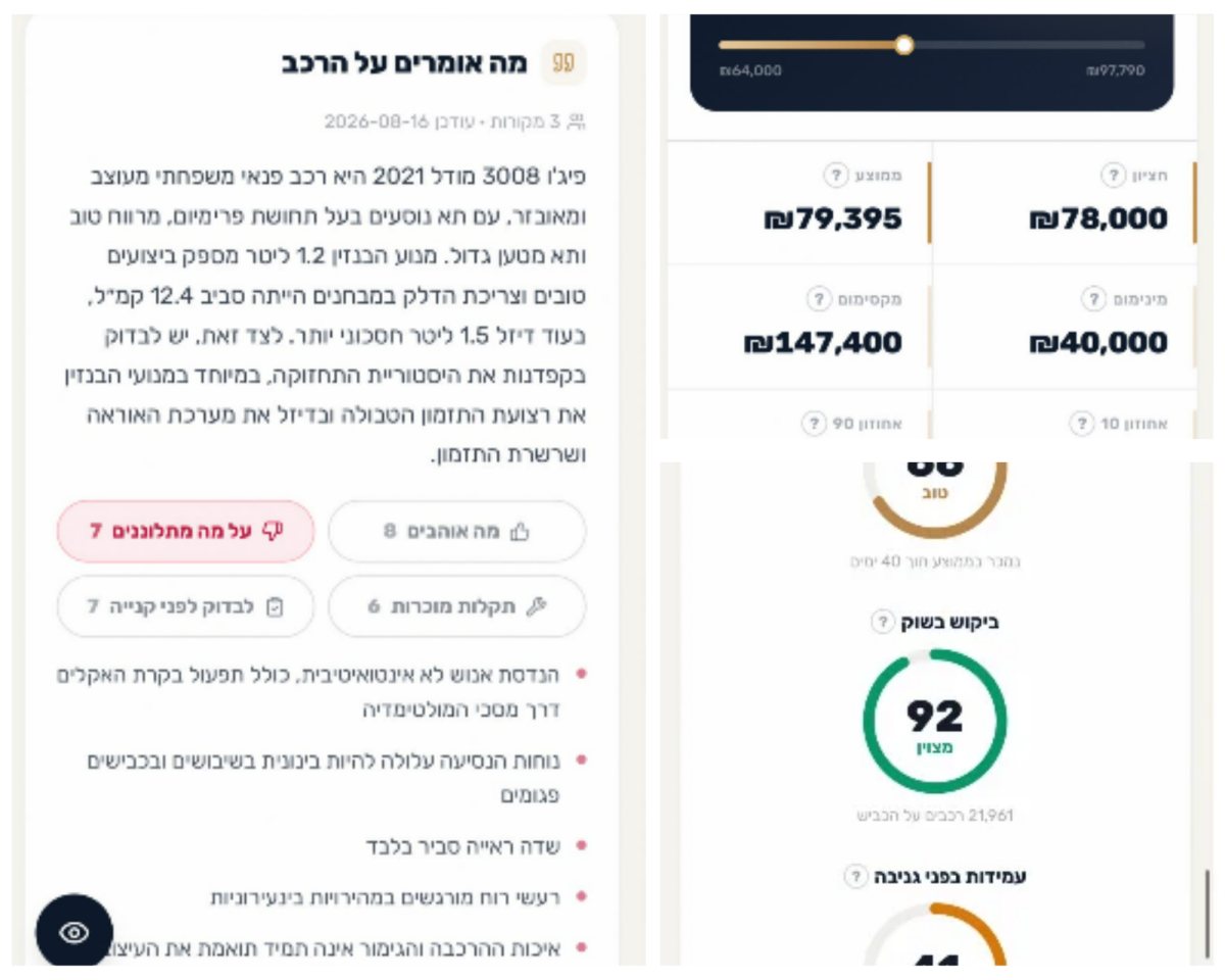 קרדיט: צילום פרטי