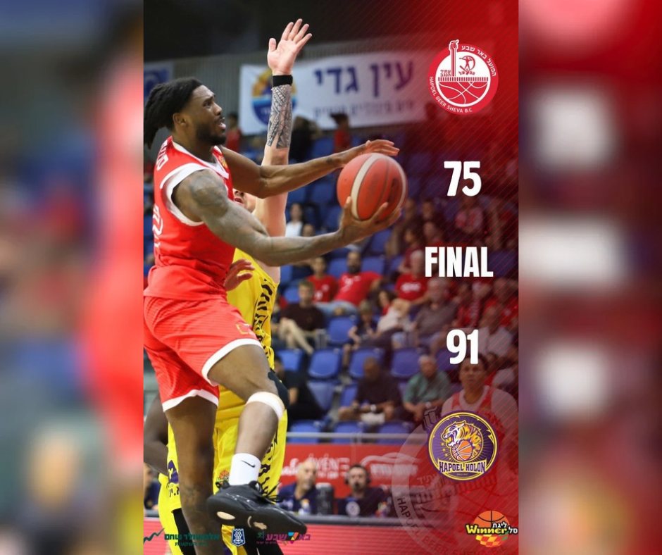 קרדיט: הפועל ''אלטשולר שחם'' באר שבע/דימונה