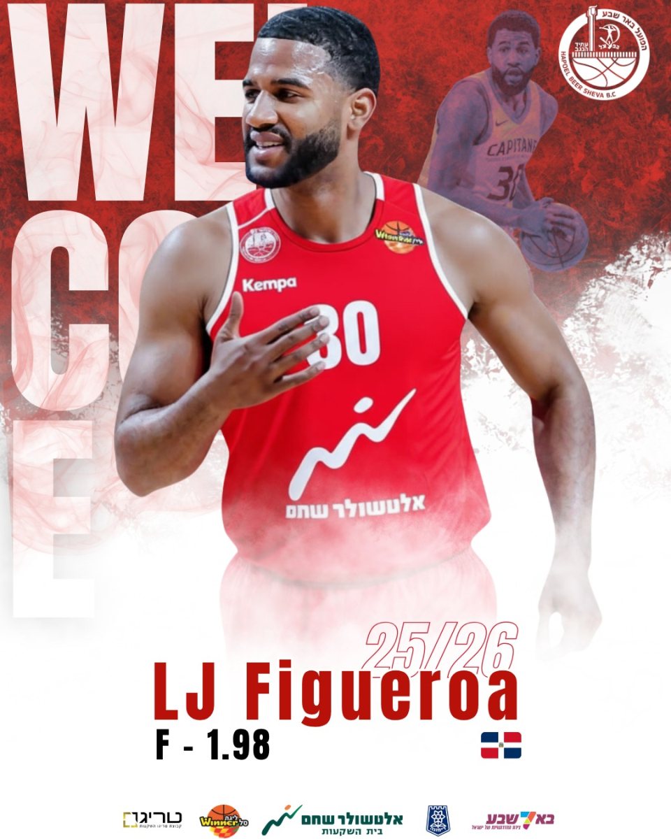 קרדיט: הפועל ''אלטשולר שחם'' באר שבע/דימונה