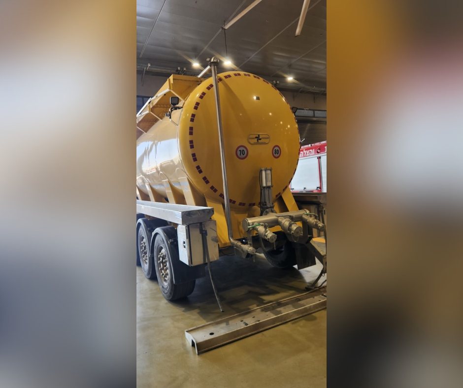 קרדיט: משטרת ישראל