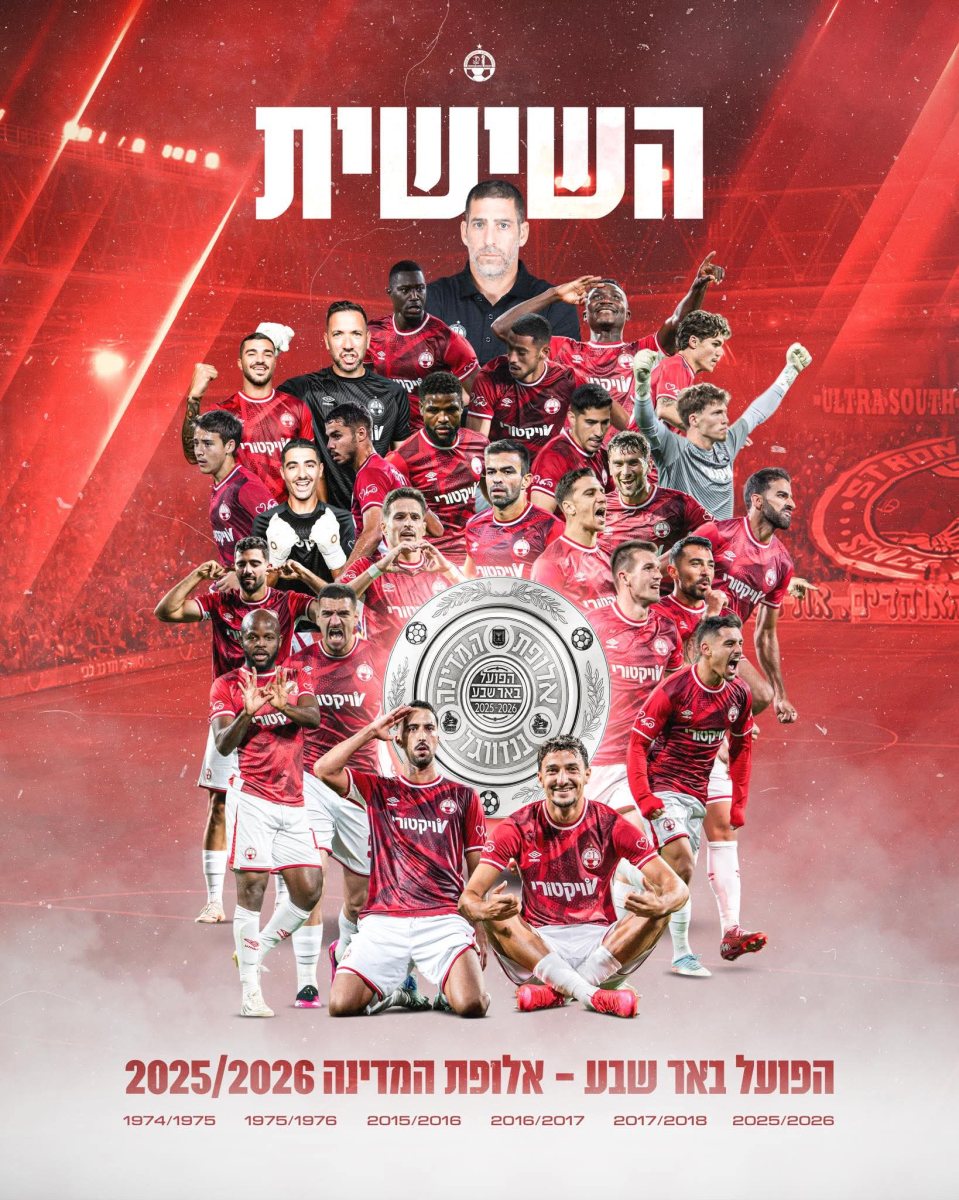 קרדיט: הפועל "ויקטורי" באר שבע