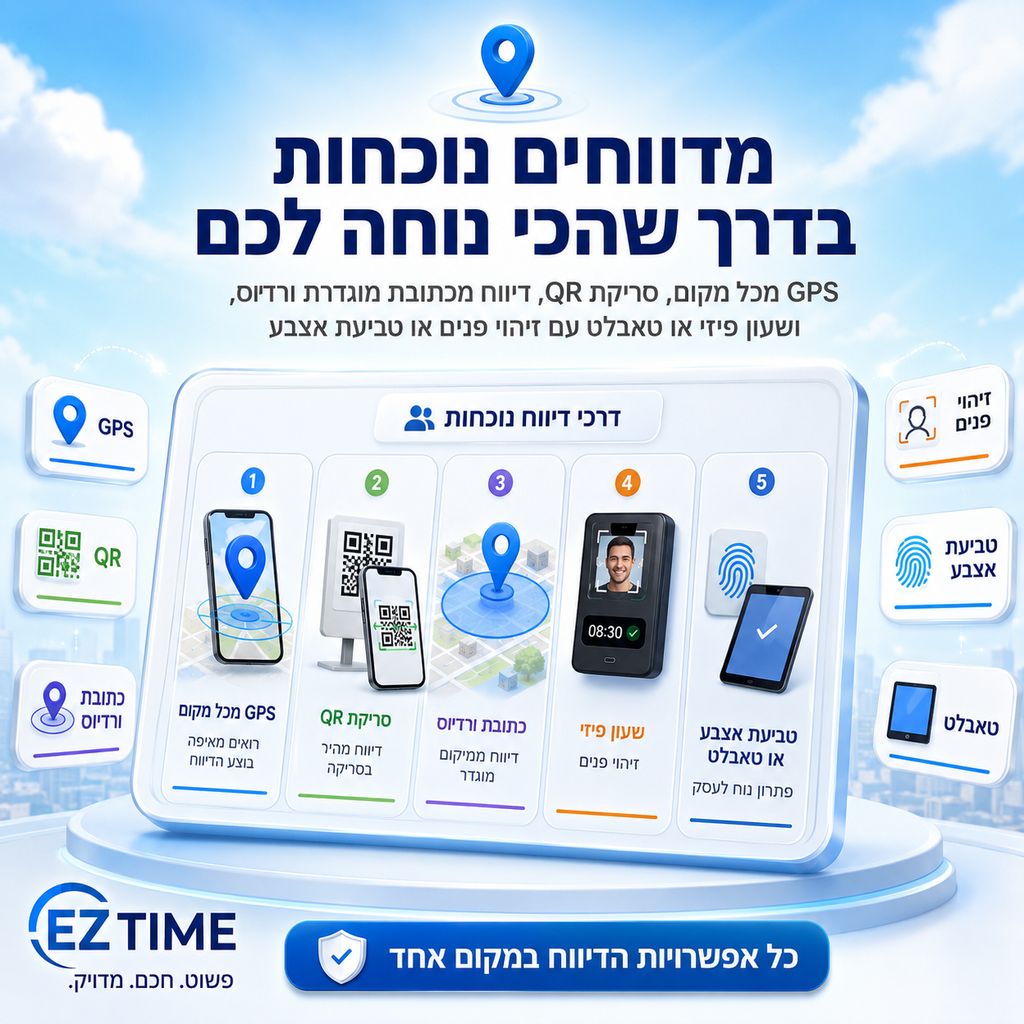 איזיטים פתרונות נוכחות