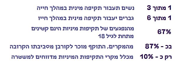 מסל"ן
