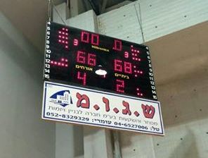 תוצאת הסיום. צילום: הפועל באר שבע בכדורסל