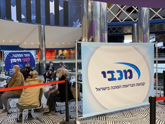 צילום מכבי