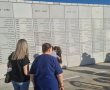 בהשתתפות מאות אורחים: העירייה חנכה את קיר זיכרון לזכר נכי צה"ל בעיר