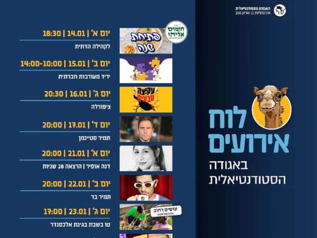 תוכן גולשים, שימוש לפי סעיף 27 א' בחוק זכויות היוצרים 