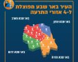קרדיט: עיריית באר שבע