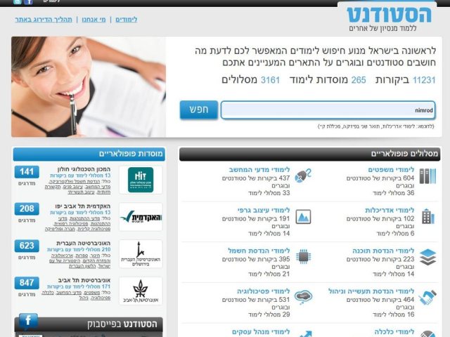 קרדיט התמונה: thestudent.co.il