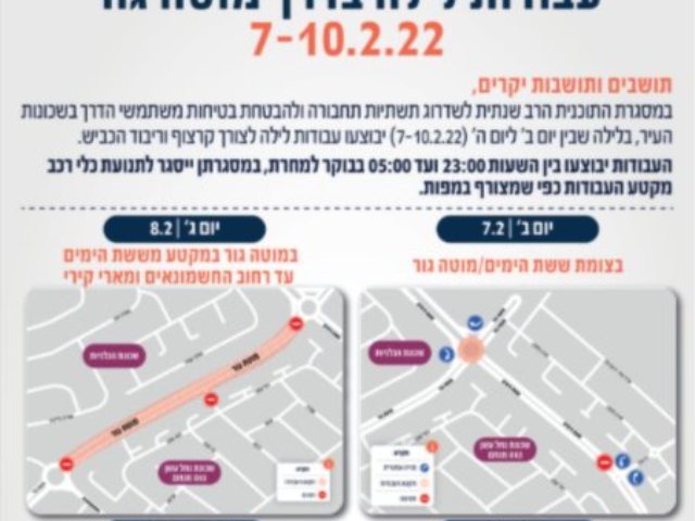 קרדיט - עיריית באר שבע