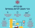 כבאות והצלה 