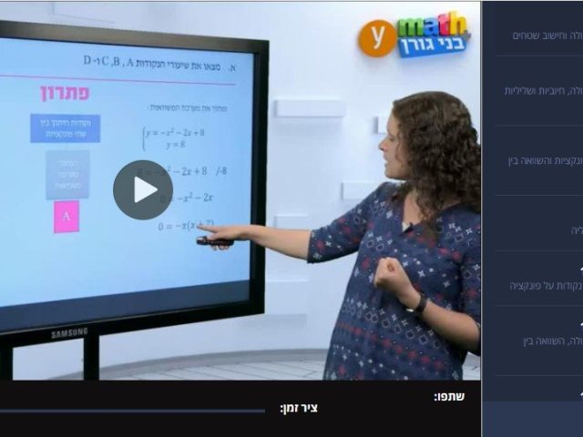 צילום YMATH 