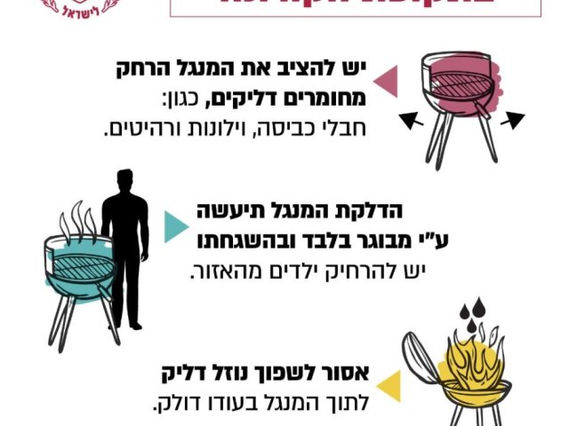 כבאות והצלה 