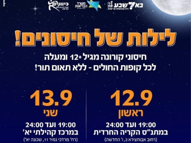 באדיבות עיריית באר שבע